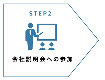 STEP2